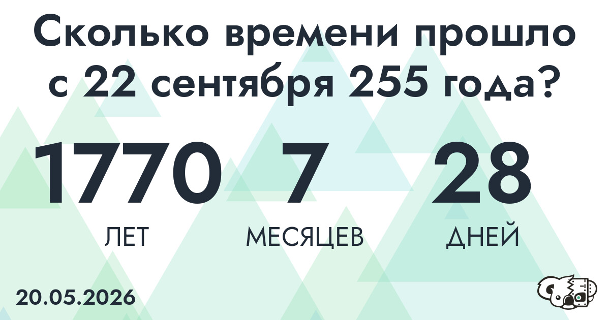 Сколько времени прошло с 22 сентября 255 года