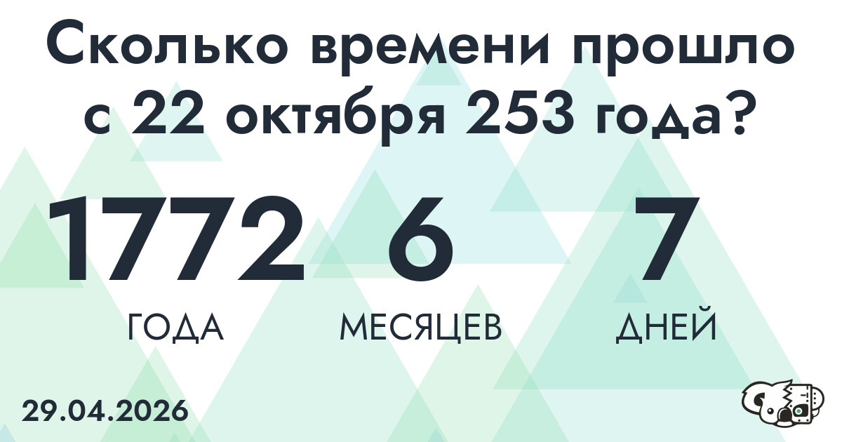 Сколько времени прошло с 22 октября 253 года
