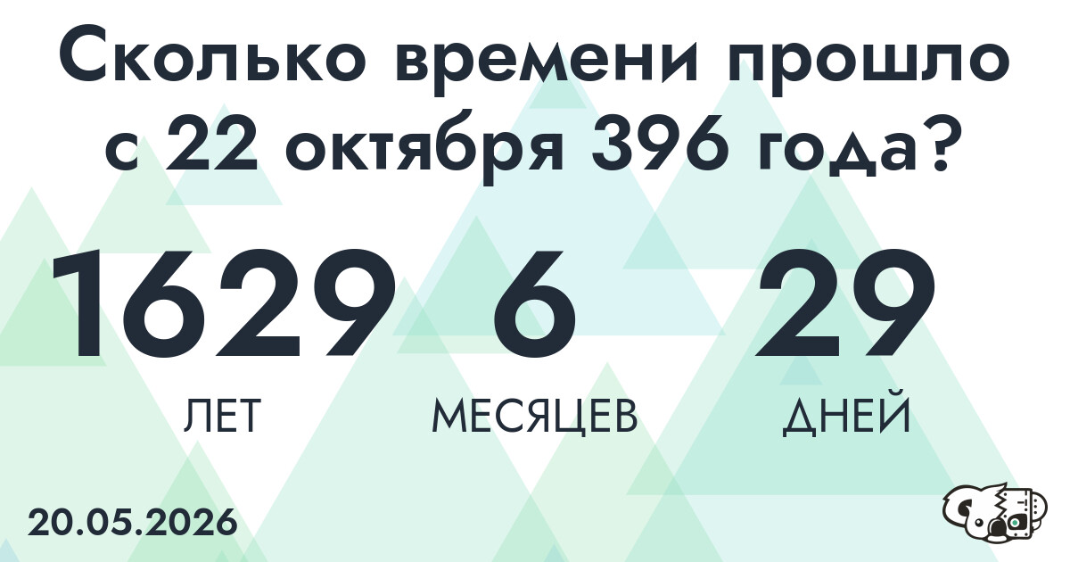 Сколько времени прошло с 22 октября 396 года