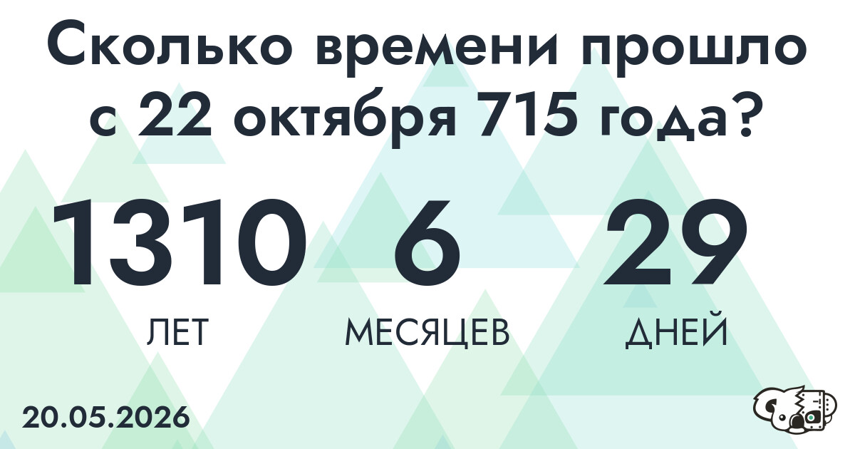 Сколько времени прошло с 22 октября 715 года