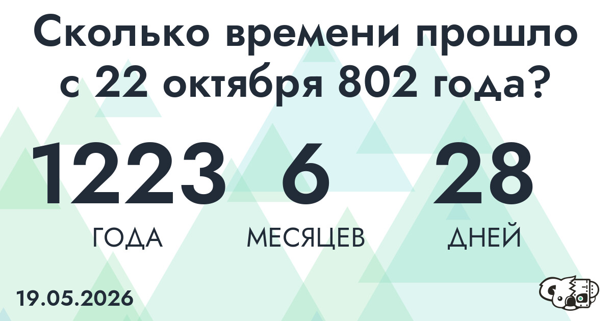 Сколько времени прошло с 22 октября 802 года