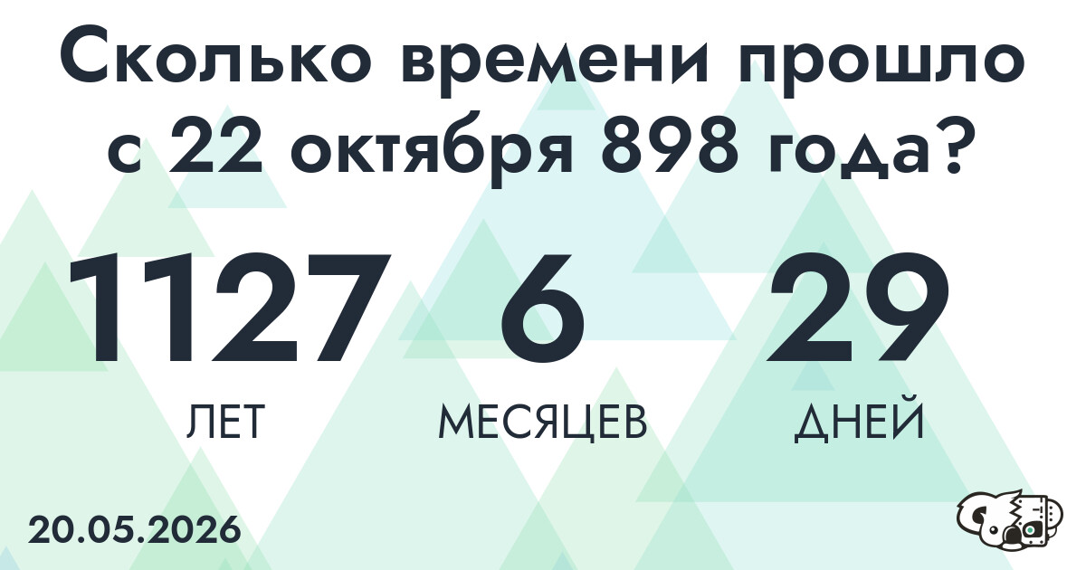 Сколько времени прошло с 22 октября 898 года