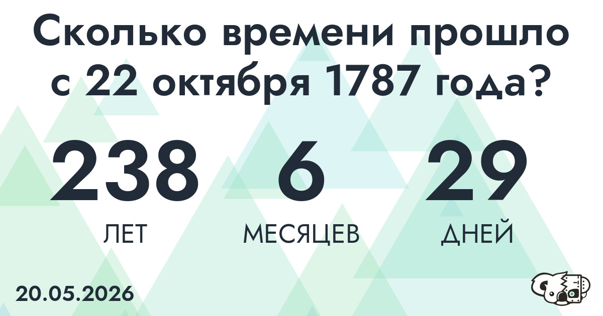 Сколько времени прошло с 22 октября 1787 года
