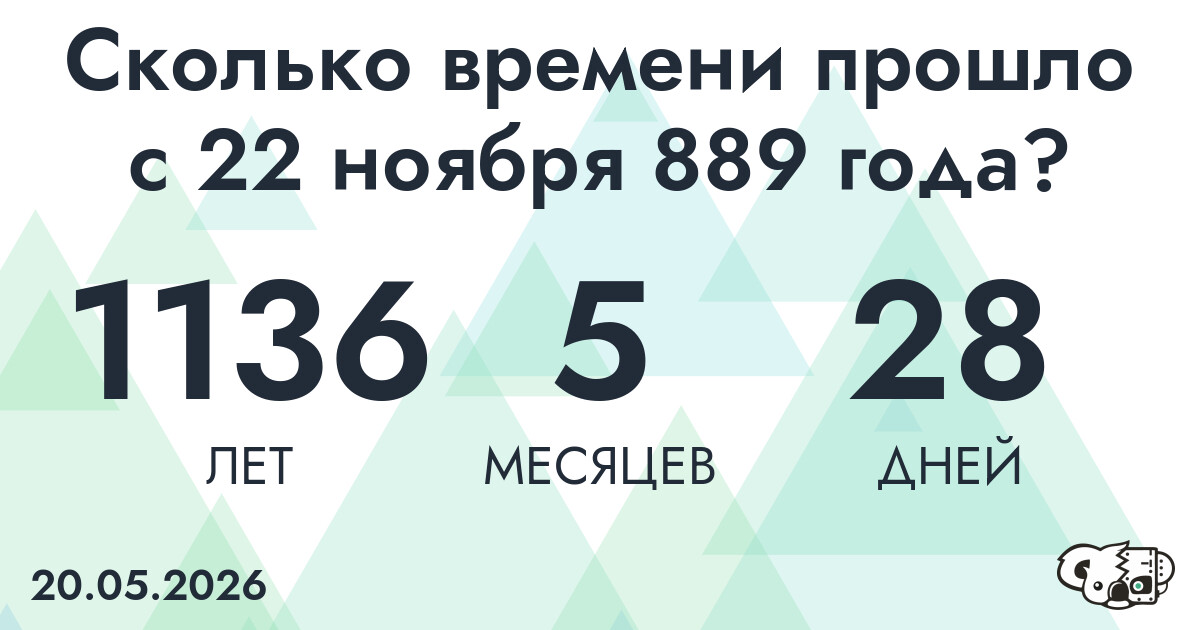 Сколько времени прошло с 22 ноября 889 года