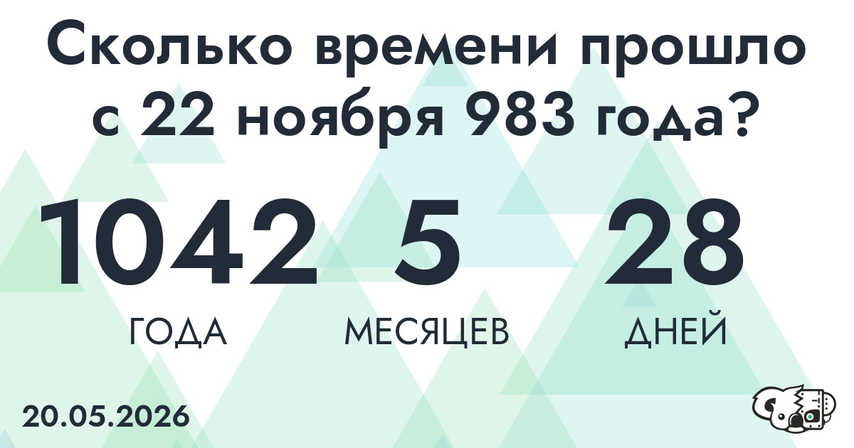 Сколько времени прошло с 22 ноября 983 года