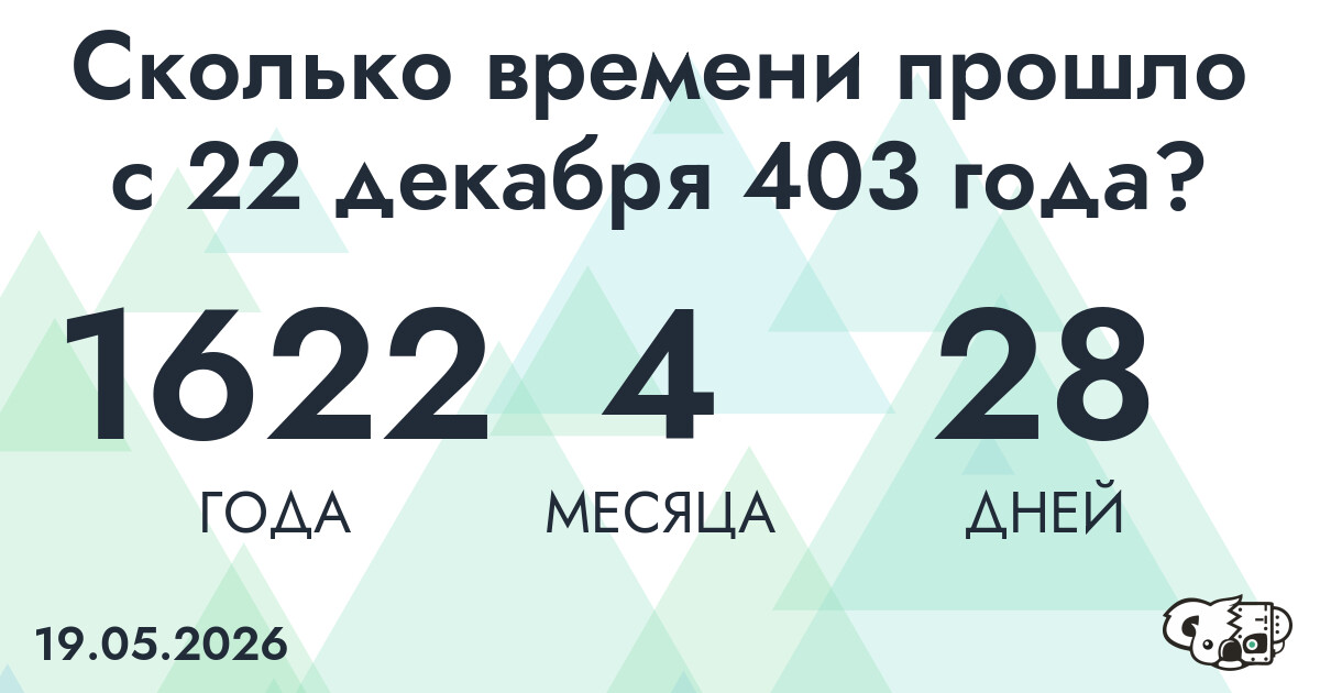 Сколько времени прошло с 22 декабря 403 года