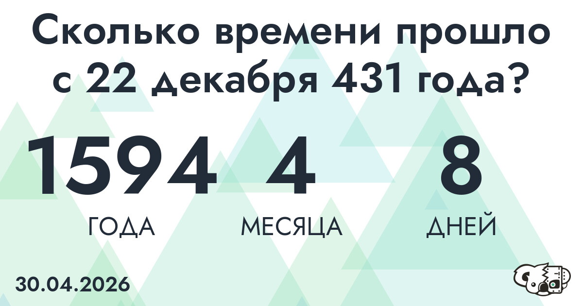 Сколько времени прошло с 22 декабря 431 года