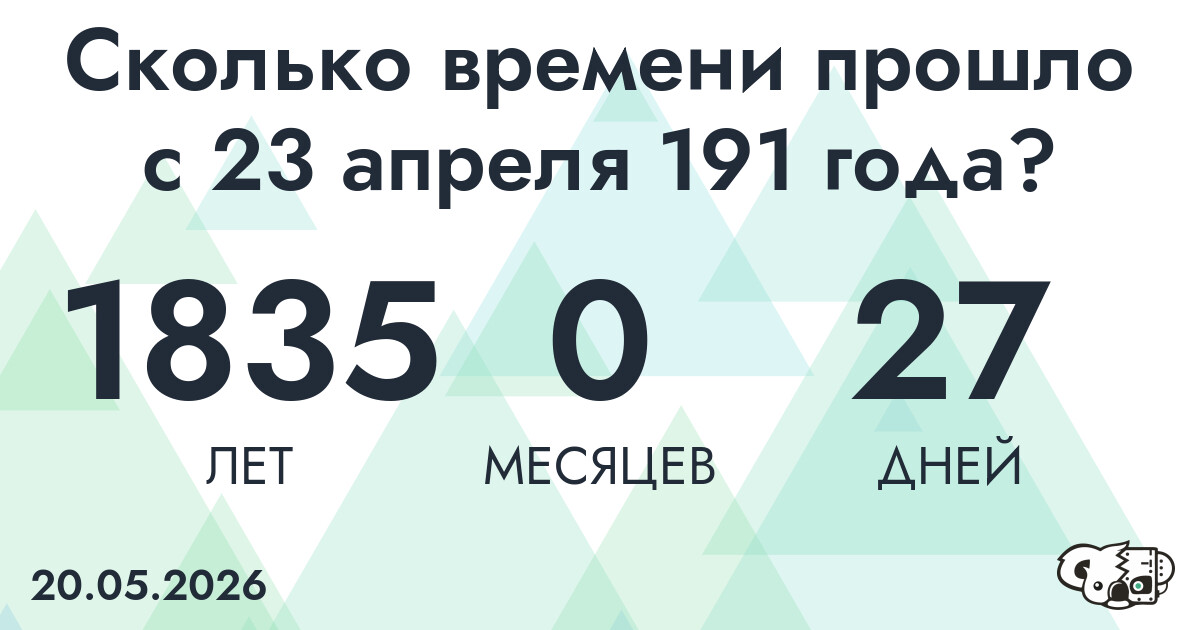 Сколько времени прошло с 23 апреля 191 года
