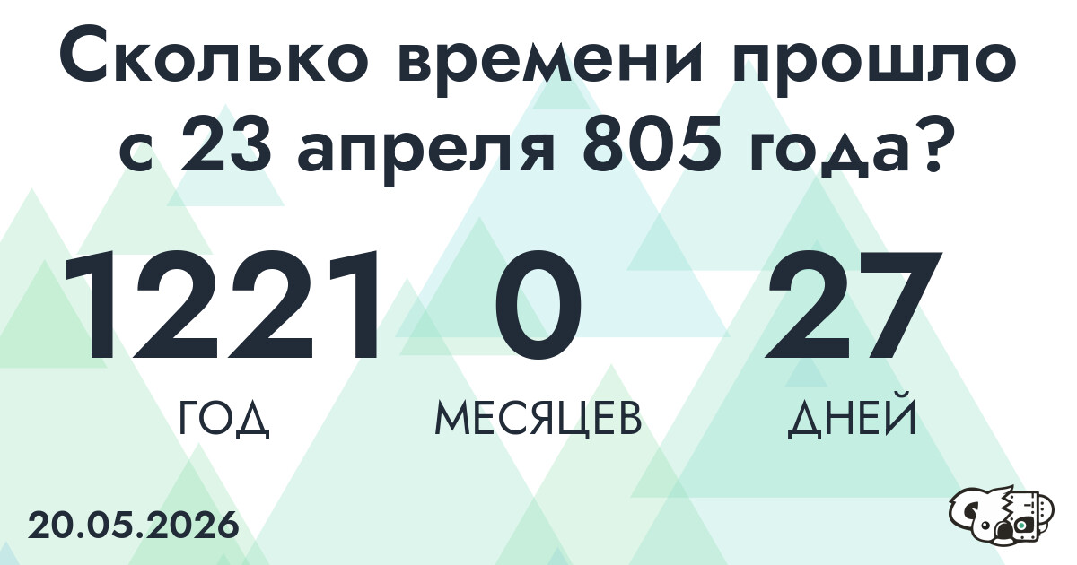 Сколько времени прошло с 23 апреля 805 года