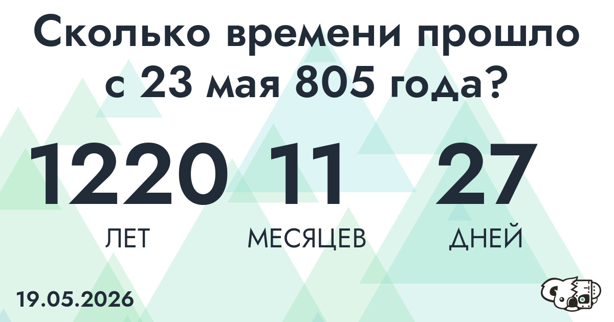 Сколько времени прошло с 23 мая 805 года
