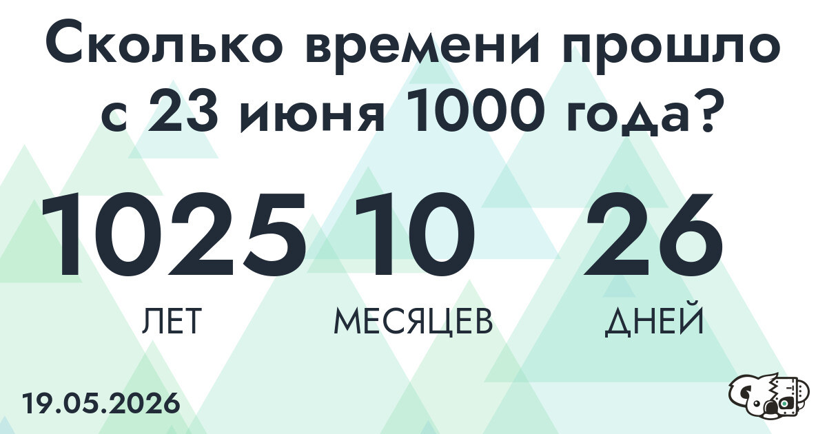Сколько времени прошло с 23 июня 1000 года