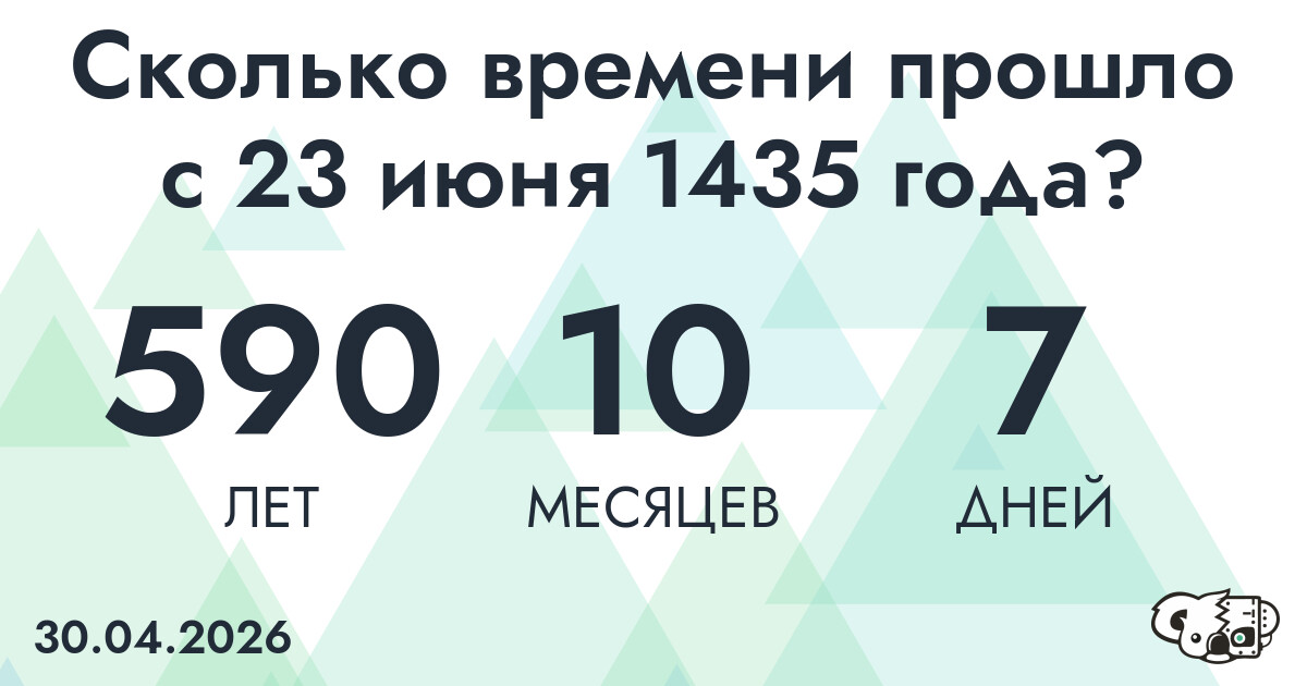 Сколько времени прошло с 23 июня 1435 года