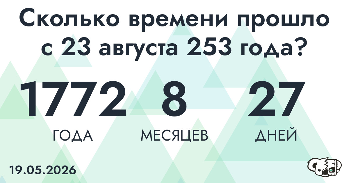 Сколько времени прошло с 23 августа 253 года