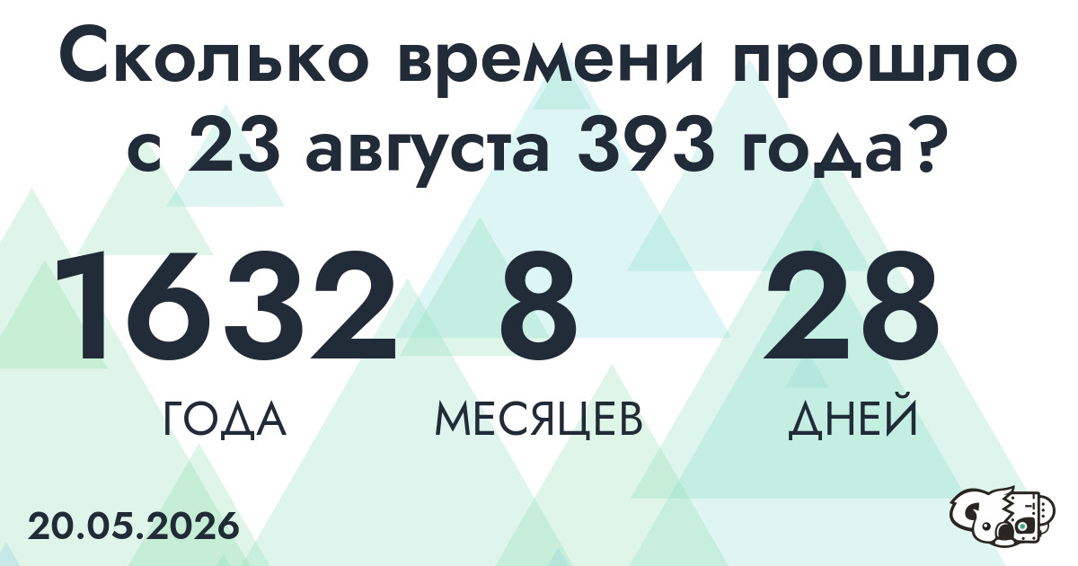 Сколько времени прошло с 23 августа 393 года