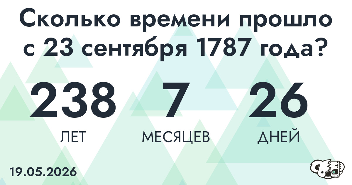 Сколько времени прошло с 23 сентября 1787 года