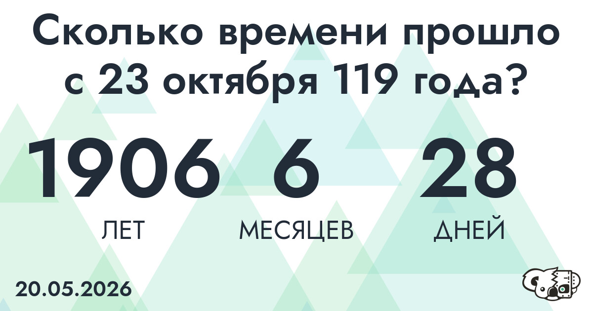 Сколько времени прошло с 23 октября 119 года