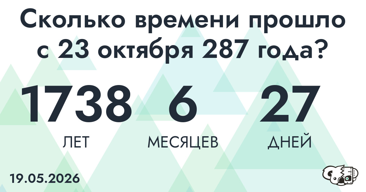Сколько времени прошло с 23 октября 287 года