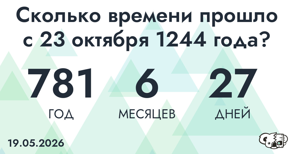 Сколько времени прошло с 23 октября 1244 года