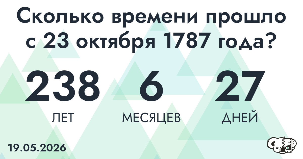 Сколько времени прошло с 23 октября 1787 года