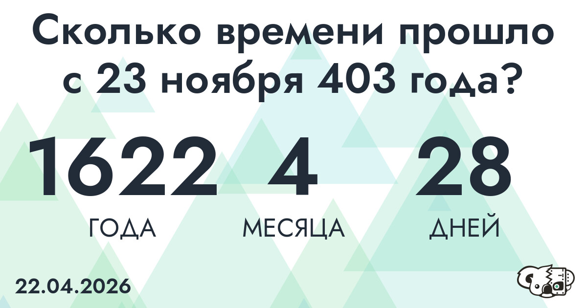 Сколько времени прошло с 23 ноября 403 года
