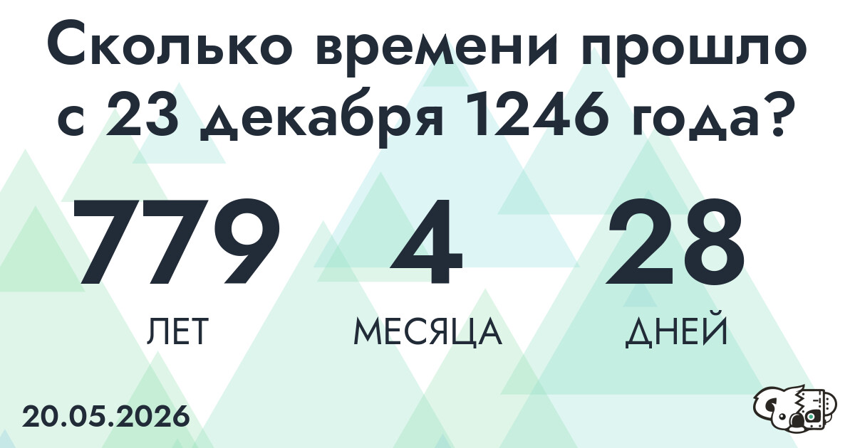 Сколько времени прошло с 23 декабря 1246 года