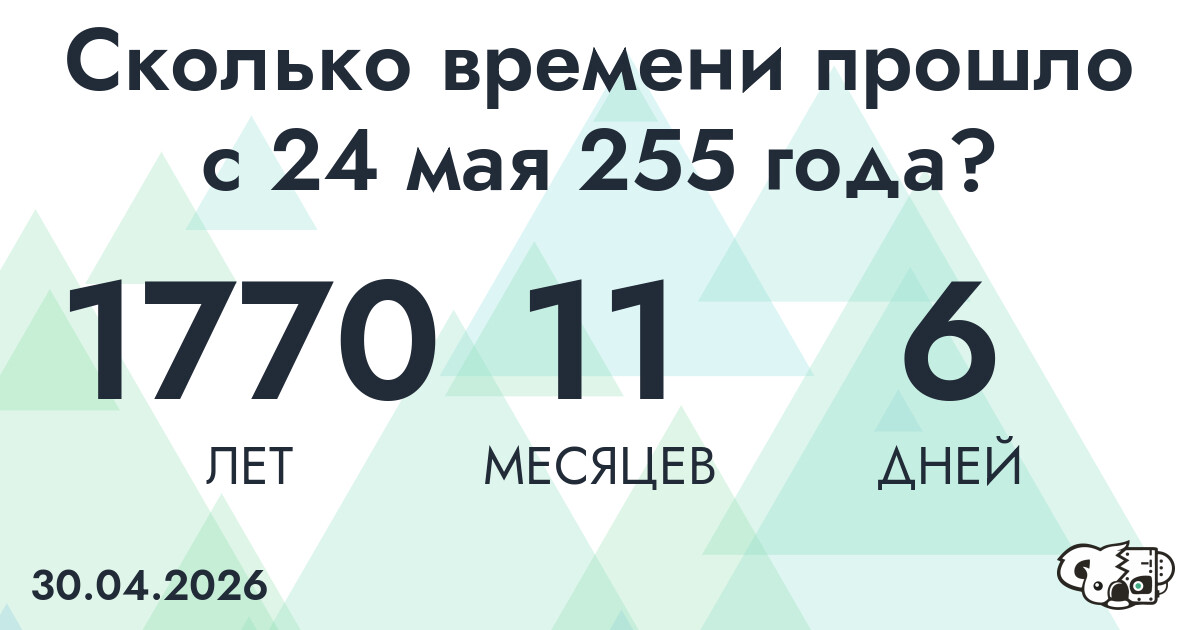 Сколько времени прошло с 24 мая 255 года