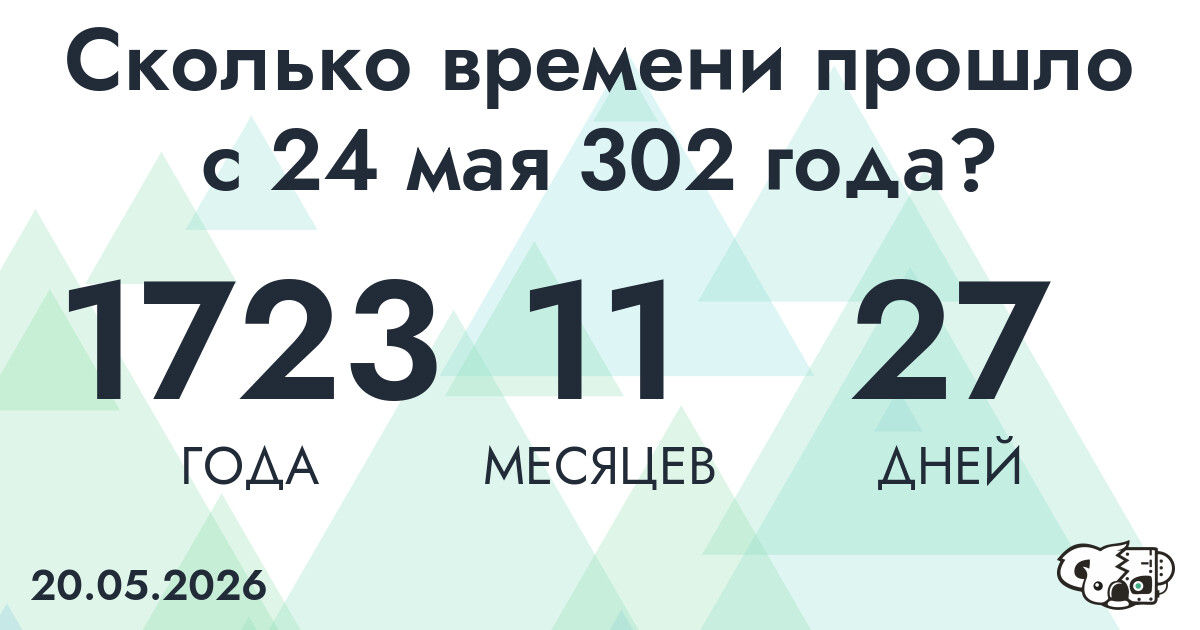 Сколько времени прошло с 24 мая 302 года