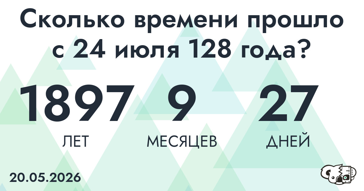 Сколько времени прошло с 24 июля 128 года