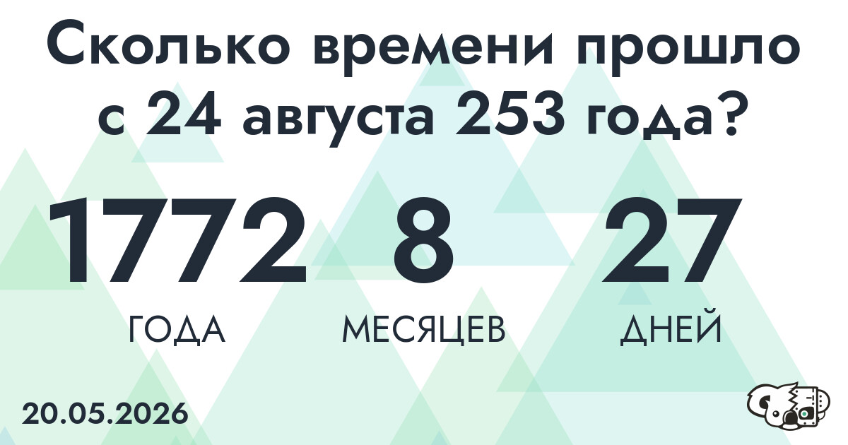 Сколько времени прошло с 24 августа 253 года