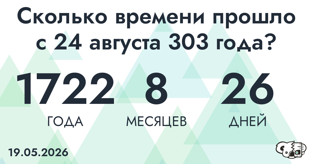 Сколько времени прошло с 24 августа 303 года