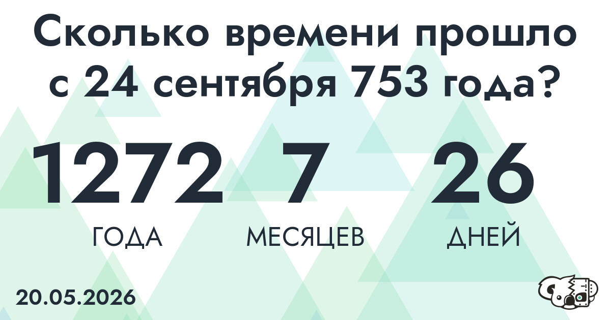 Сколько времени прошло с 24 сентября 753 года