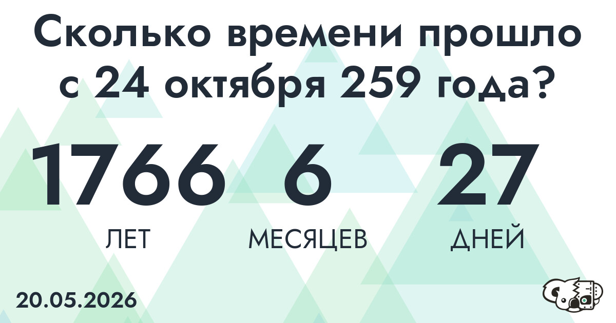 Сколько времени прошло с 24 октября 259 года