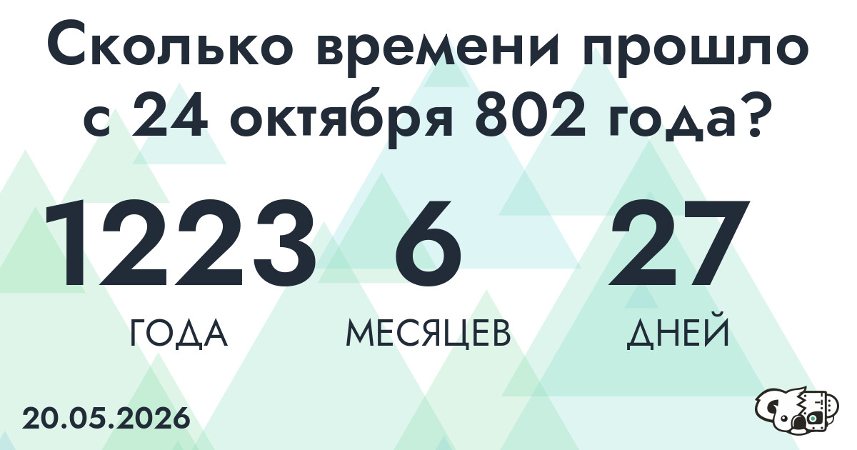 Сколько времени прошло с 24 октября 802 года