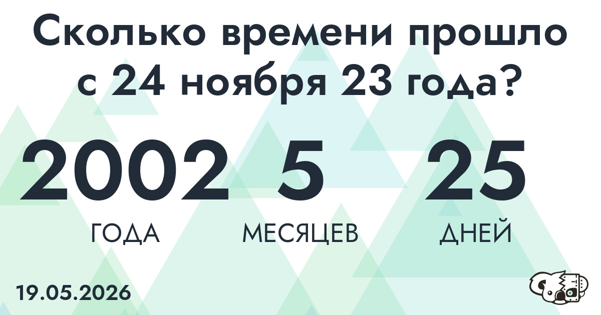 Сколько времени прошло с 24 ноября 23 года