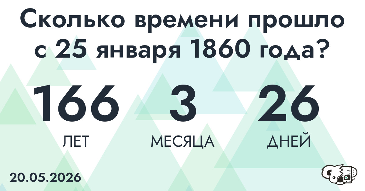 Сколько времени прошло с 25 января 1860 года