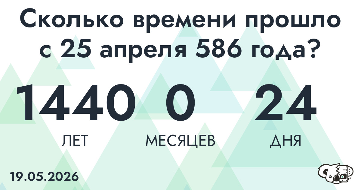 Сколько времени прошло с 25 апреля 586 года