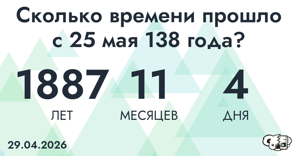 Сколько времени прошло с 25 мая 138 года