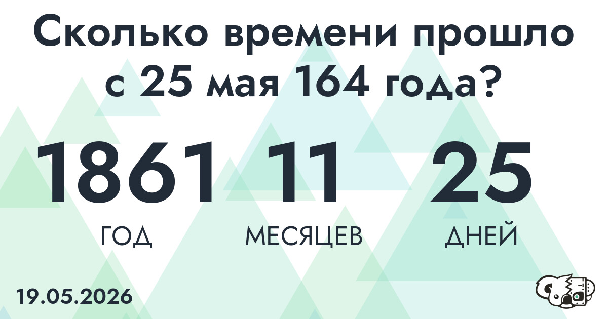 Сколько времени прошло с 25 мая 164 года