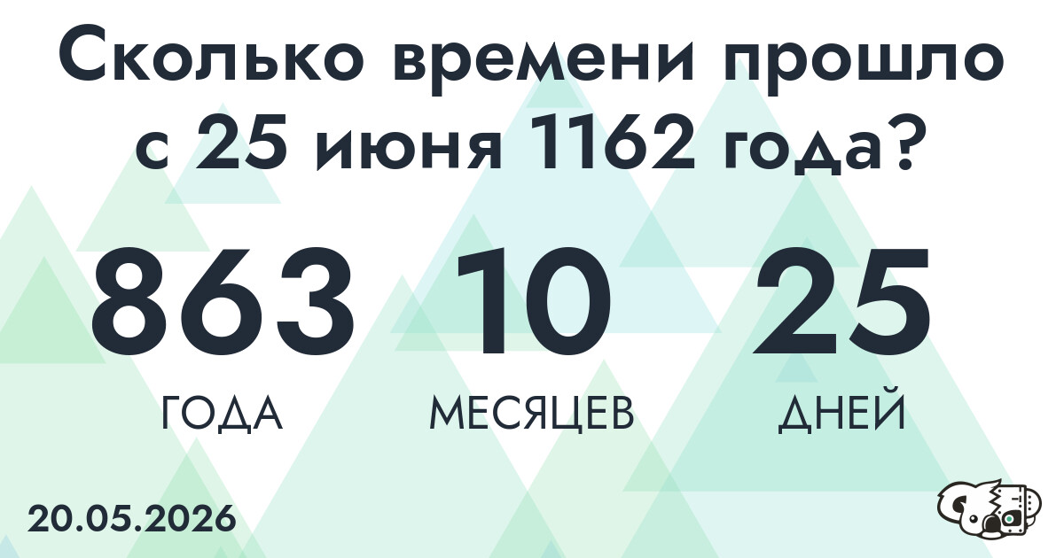 Сколько времени прошло с 25 июня 1162 года
