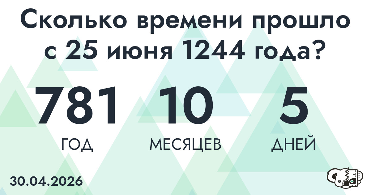 Сколько времени прошло с 25 июня 1244 года