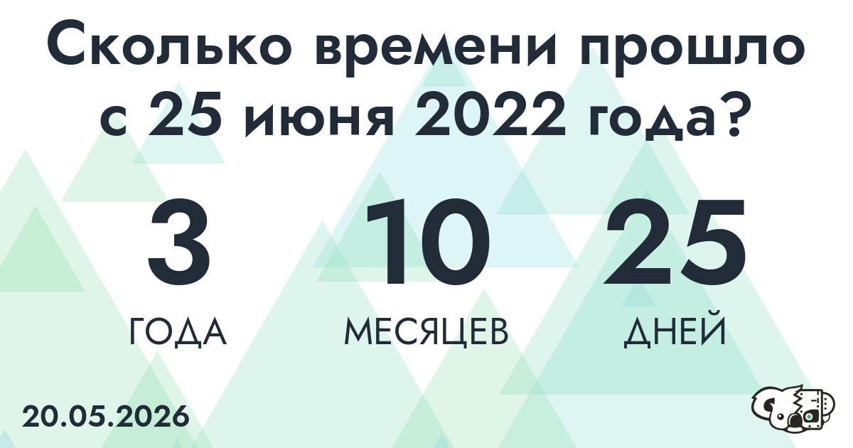 Сколько времени прошло с 25 июня 2022 года