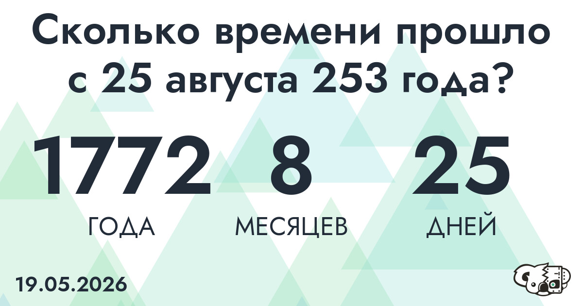 Сколько времени прошло с 25 августа 253 года