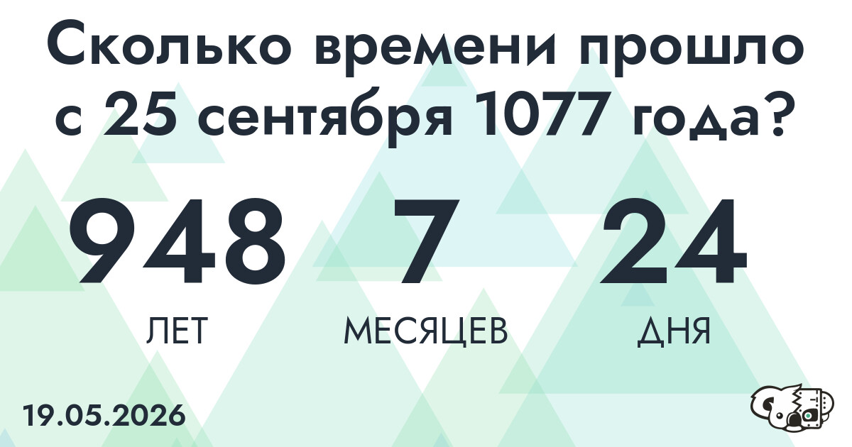 Сколько времени прошло с 25 сентября 1077 года