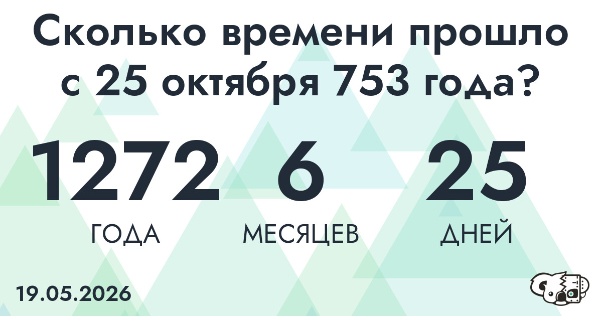 Сколько времени прошло с 25 октября 753 года