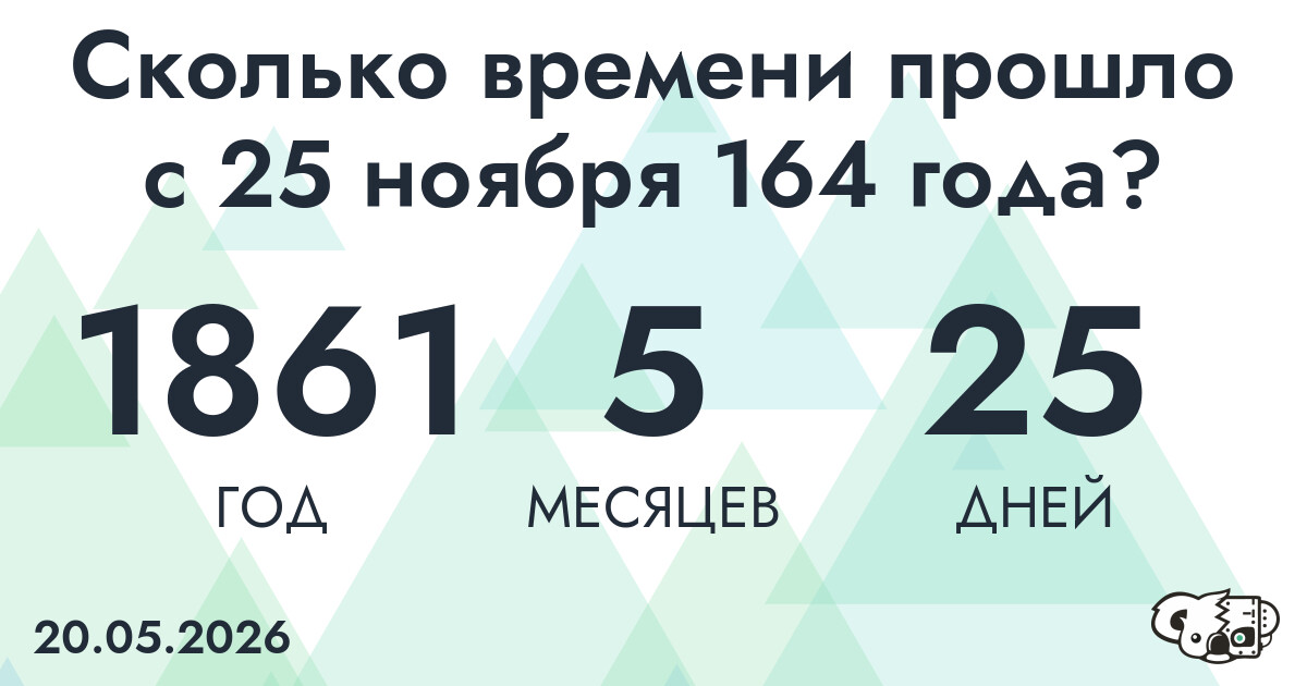 Сколько времени прошло с 25 ноября 164 года