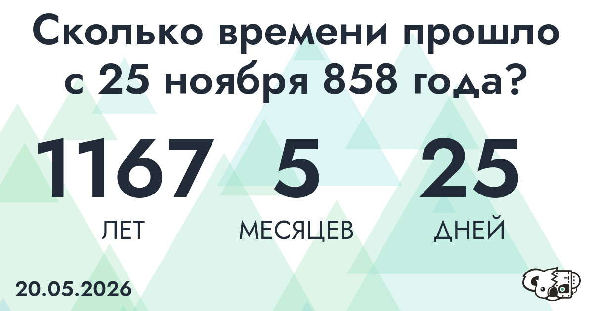 Сколько времени прошло с 25 ноября 858 года