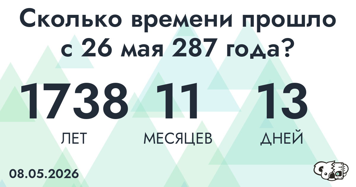 Сколько времени прошло с 26 мая 287 года