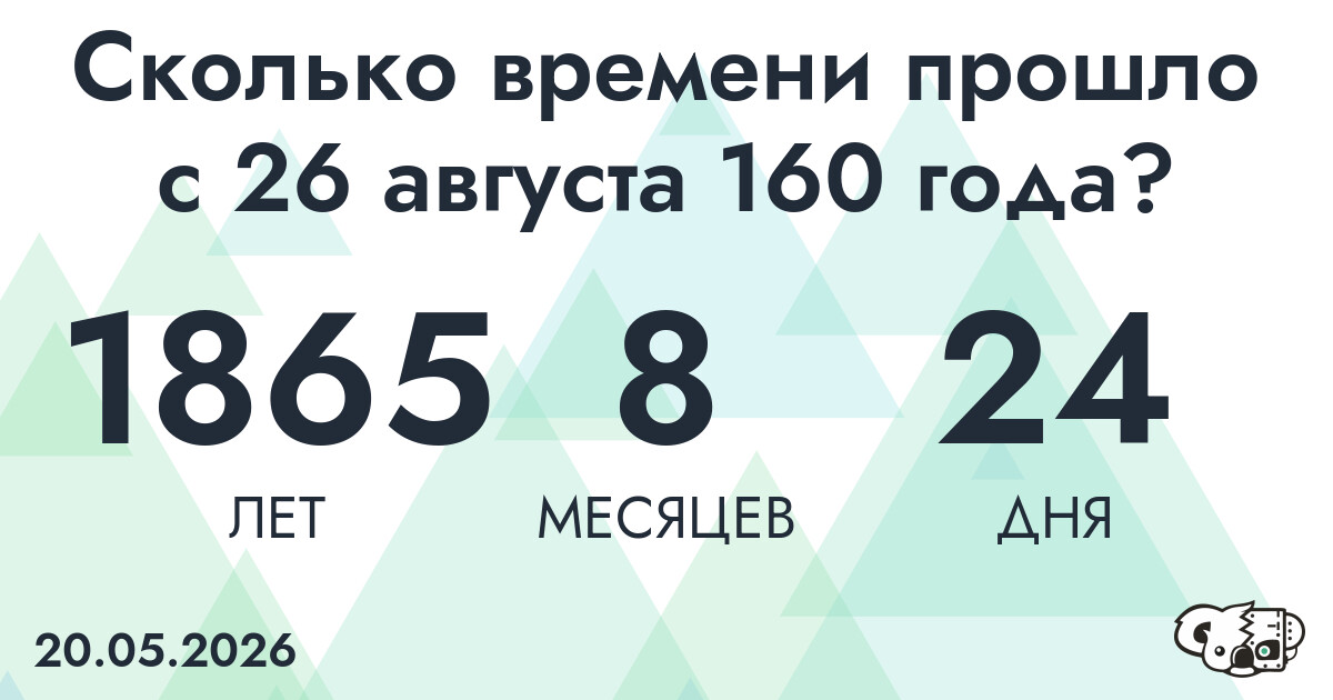 Сколько времени прошло с 26 августа 160 года