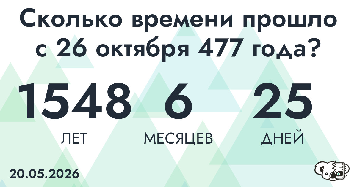 Сколько времени прошло с 26 октября 477 года