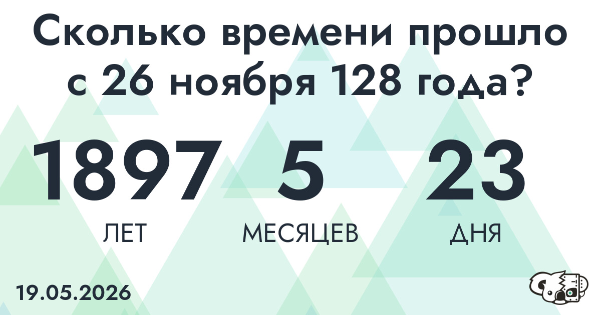 Сколько времени прошло с 26 ноября 128 года